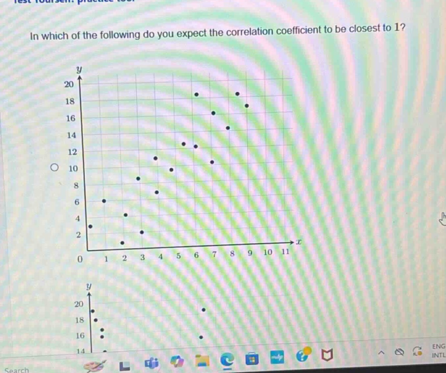 in which of the following do you expect the correlation coefficient to be closest to 1?