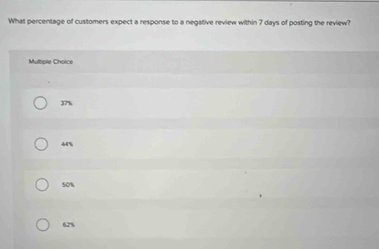 what percentage of customers expect a response to a negative review within 7 days of posting the review? multiple choice 37% 44% 50% 62%