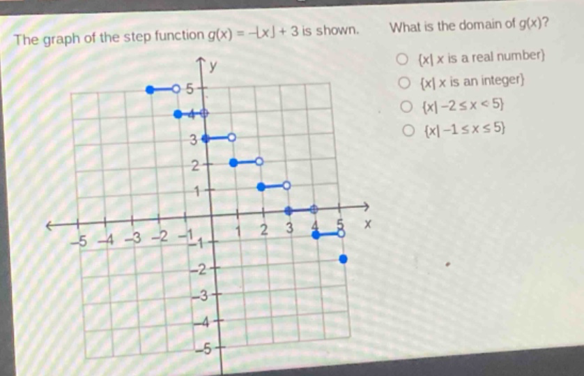 the graph of the step function g(x)= -⌊x⌋ + 3 is shown. what is the domain of g(x)? {x| x is a real number} {x| x is an integer} {x| -2 ≤ x < 5} {x| -1 ≤ x ≤ 5}