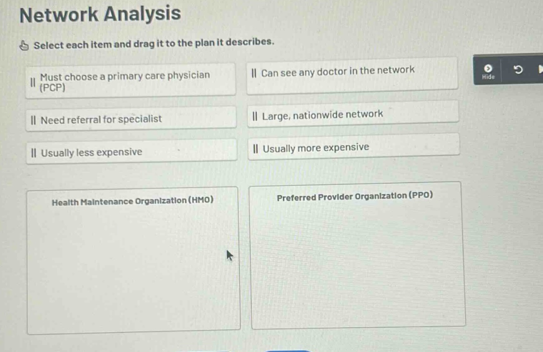 network analysis\nselect each item and drag it to the plan it describes.\nmust choose a primary care physician (pcp)\ncan see any doctor in the network\nneed referral for specialist\nlarge, nationwide network\nusually less expensive\nusually more expensive\nhealth maintenance organization (hmo)\npreferred provider organization (ppo)