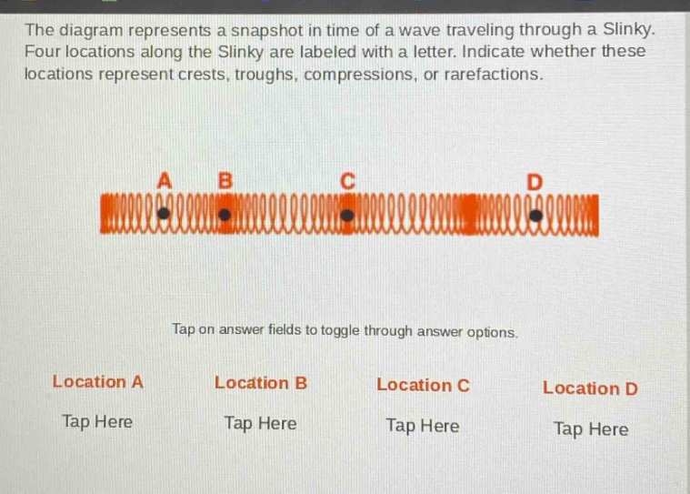 the diagram represents a snapshot in time of a wave traveling through a slinky. four locations along the slinky are labeled with a letter. indicate whether these locations represent crests, troughs, compressions, or rarefactions. tap on answer fields to toggle through answer options. location a tap here location b tap here location c tap here location d tap here