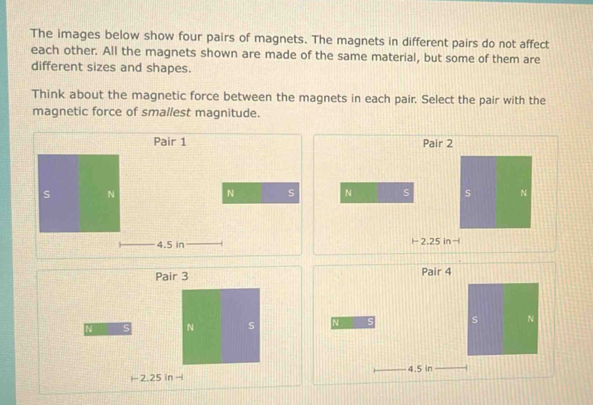 the images below show four pairs of magnets. the magnets in different pairs do not affect each other. all the magnets shown are made of the same material, but some of them are different sizes and shapes. think about the magnetic force between the magnets in each pair. select the pair with the magnetic force of smallest magnitude.