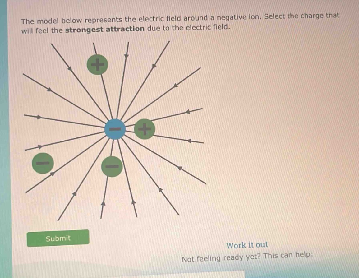 the model below represents the electric field around a negative ion. select the charge that will feel the strongest attraction due to the electric field. submit work it out not feeling ready yet? this can help: