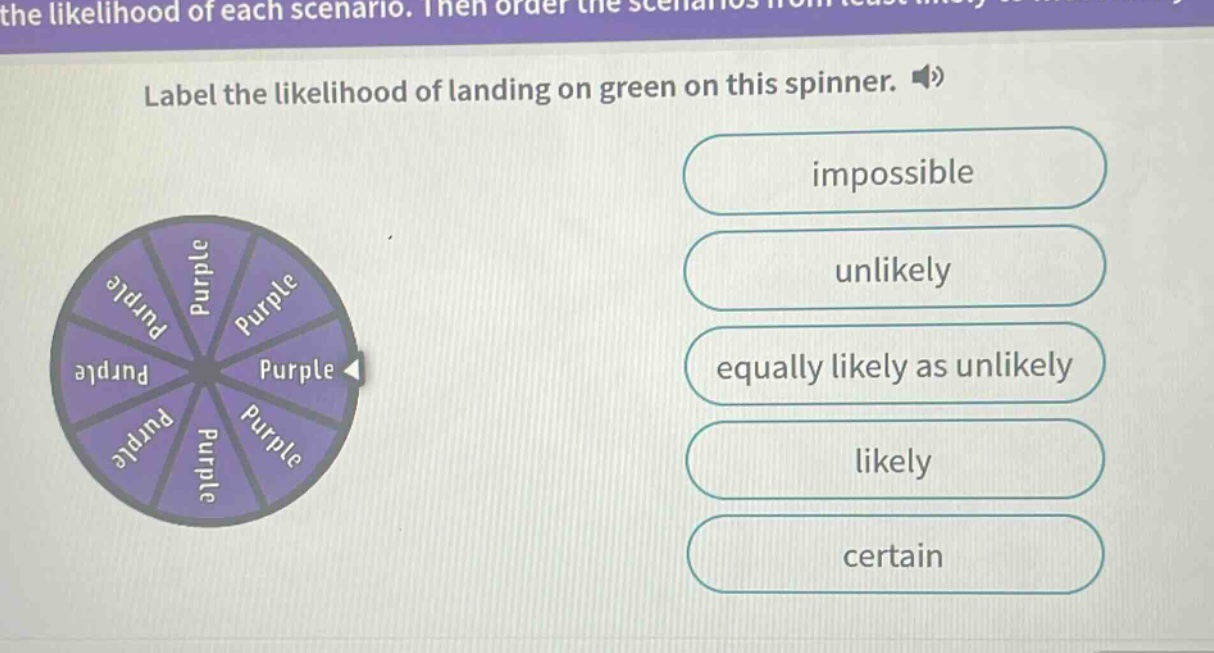 label the likelihood of landing on green on this spinner. impossible unlikely equally likely as unlikely likely certain
