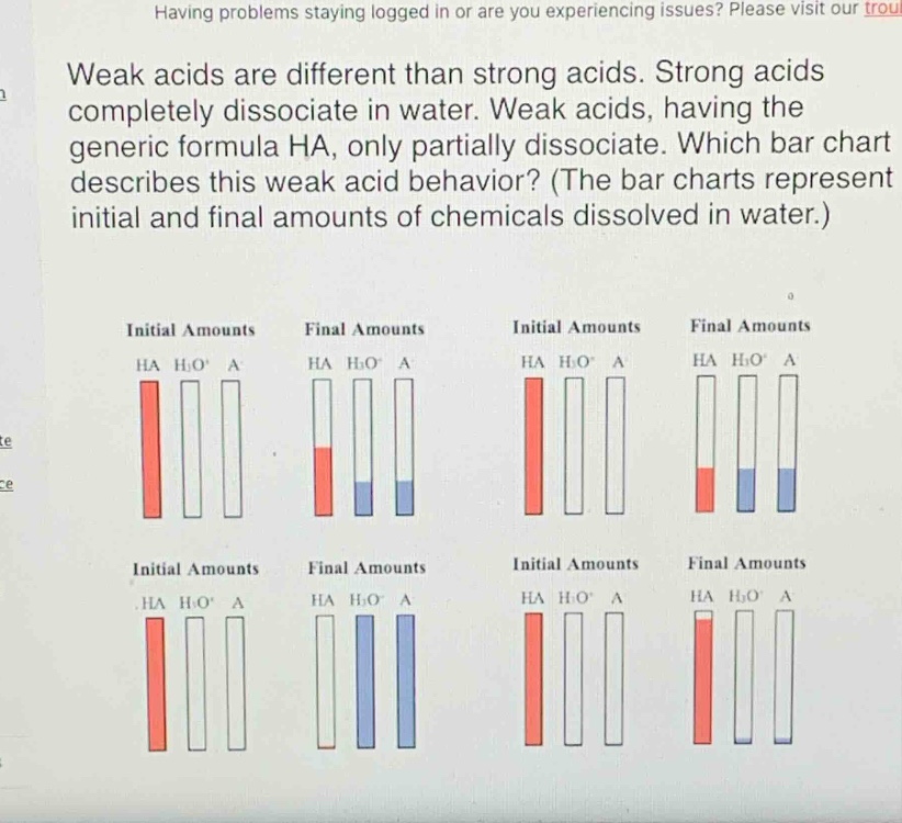 weak acids are different than strong acids. strong acids completely dissociate in water. weak acids, having the generic formula ha, only partially dissociate. which bar chart describes this weak - acid behavior? (the bar charts represent initial and final amounts of chemicals dissolved in water.) initial amounts final amounts initial amounts final amounts ha h₃o⁺ a⁻ ha h₃o⁺ a⁻ ha h₃o⁺ a⁻ ha h₃o⁺ a⁻ initial amounts final amounts initial amounts final amounts ha h₃o⁺ a⁻ ha h₃o⁺ a⁻ ha h₃o⁺ a⁻ ha h₃o⁺ a⁻