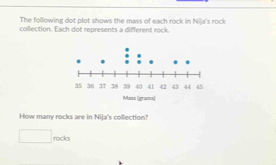 the following dot plot shows the mass of each rock in nijas rock collection. each dot represents a different rock. how many rocks are in nijas collection? rocks
