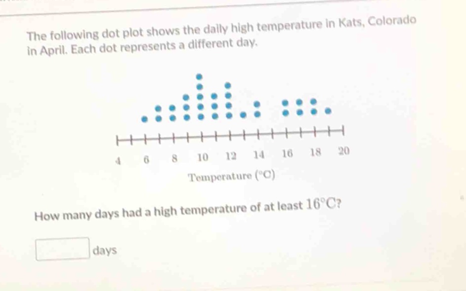 the following dot plot shows the daily high temperature in kats, colorado in april. each dot represents a different day. how many days had a high temperature of at least 16°c? days