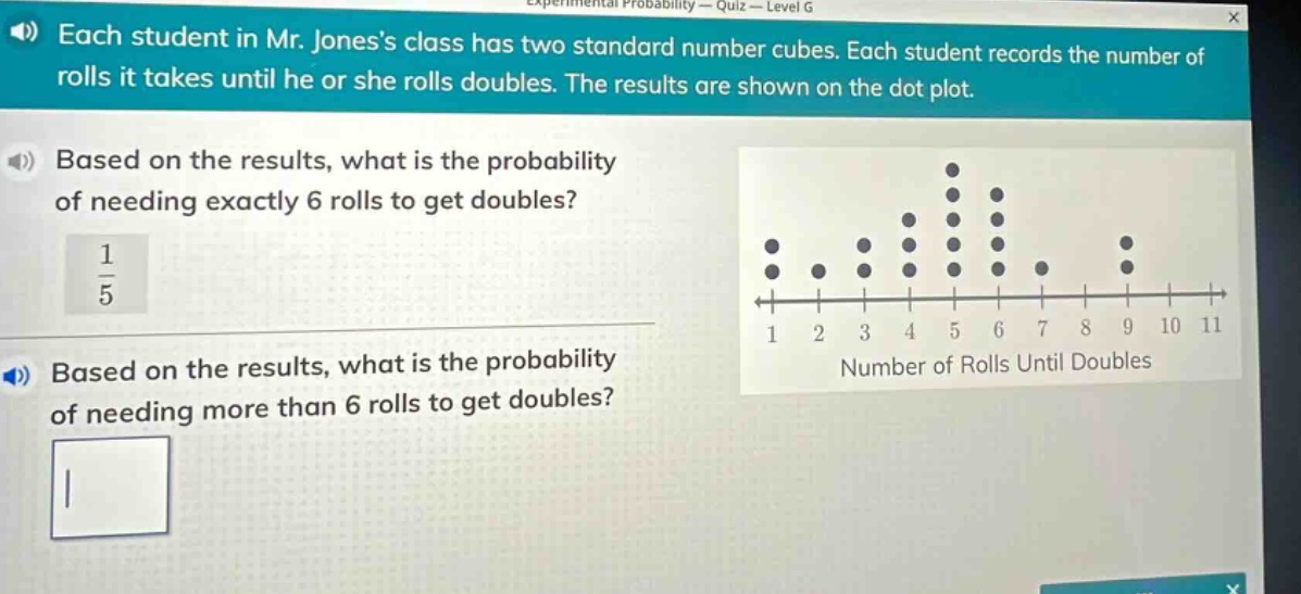 each student in mr. joness class has two standard number cubes. each student records the number of rolls it takes until he or she rolls doubles. the results are shown on the dot - plot. based on the results, what is the probability of needing exactly 6 rolls to get doubles? 1/5 based on the results, what is the probability of needing more than 6 rolls to get doubles?