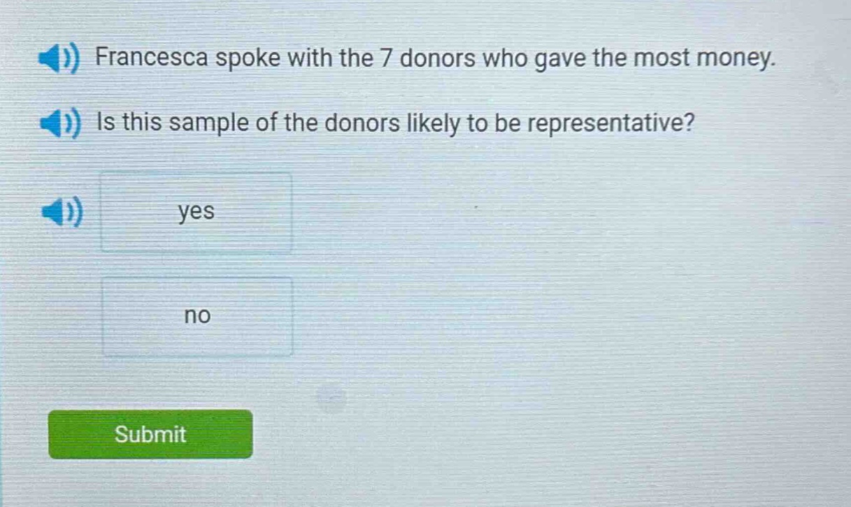francesca spoke with the 7 donors who gave the most money. is this sample of the donors likely to be representative? yes no