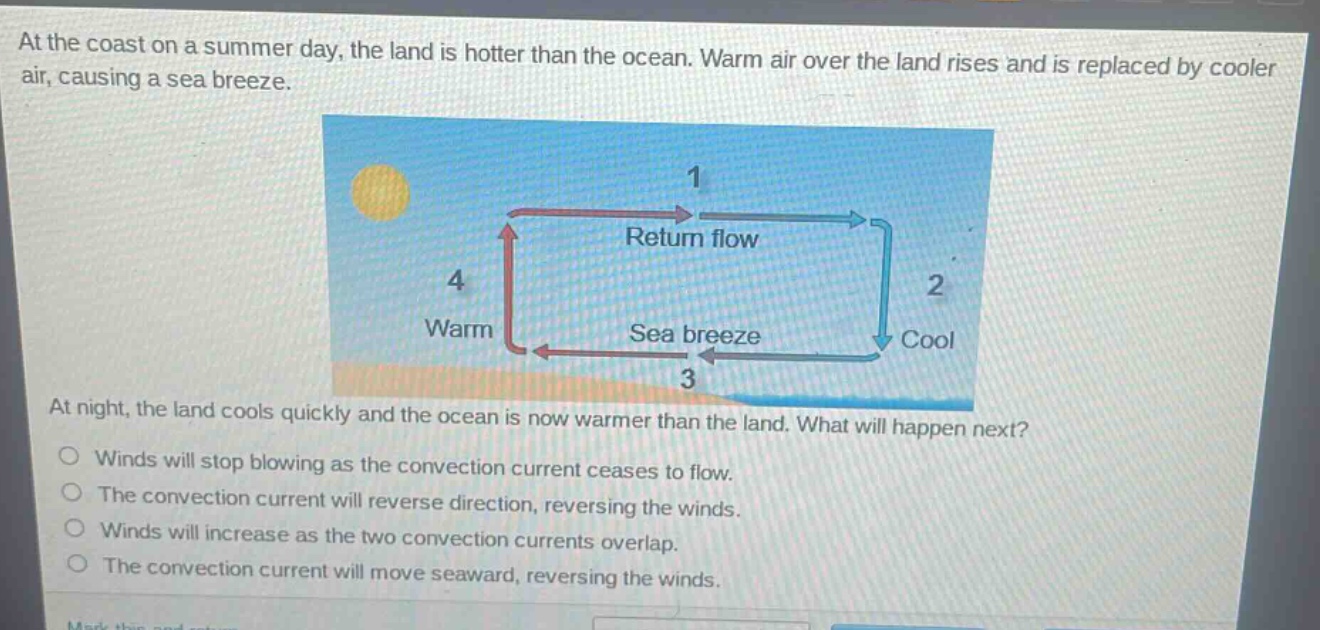 at the coast on a summer day, the land is hotter than the ocean. warm air over the land rises and is replaced by cooler air, causing a sea breeze. at night, the land cools quickly and the ocean is now warmer than the land. what will happen next? winds will stop blowing as the convection current ceases to flow. the convection current will reverse direction, reversing the winds. winds will increase as the two convection currents overlap. the convection current will move seaward, reversing the winds.