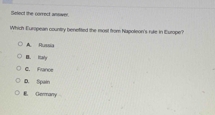 select the correct answer. which european country benefited the most from napoleons rule in europe? a. russia b. italy c. france d. spain e. germany