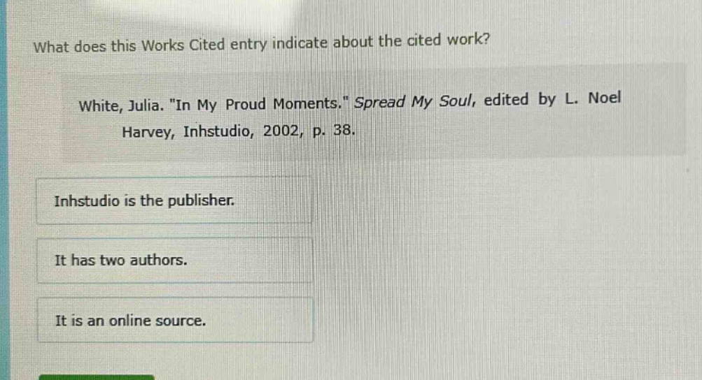 what does this works cited entry indicate about the cited work? white, julia. \in my proud moments.\ spread my soul, edited by l. noel harvey, inhstudio, 2002, p. 38. inhstudio is the publisher. it has two authors. it is an online source.