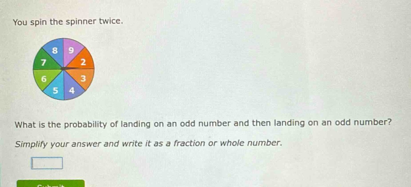 you spin the spinner twice. what is the probability of landing on an odd number and then landing on an odd number? simplify your answer and write it as a fraction or whole number.