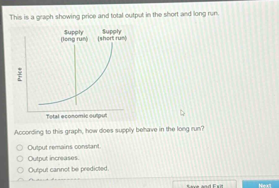 this is a graph showing price and total output in the short and long run. according to this graph, how does supply behave in the long run? output remains constant. output increases. output cannot be predicted.