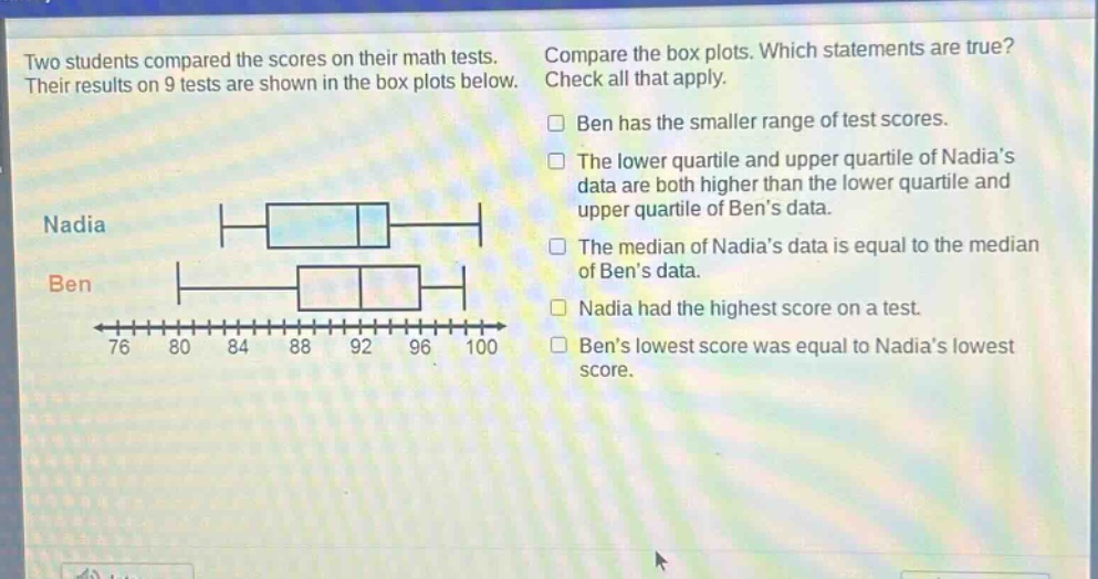 two students compared the scores on their math tests. their results on 9 tests are shown in the box plots below. compare the box plots. which statements are true? check all that apply. ben has the smaller range of test scores. the lower quartile and upper quartile of nadia’s data are both higher than the lower quartile and upper quartile of ben’s data. the median of nadia’s data is equal to the median of ben’s data. nadia had the highest score on a test. ben’s lowest score was equal to nadia’s lowest score.