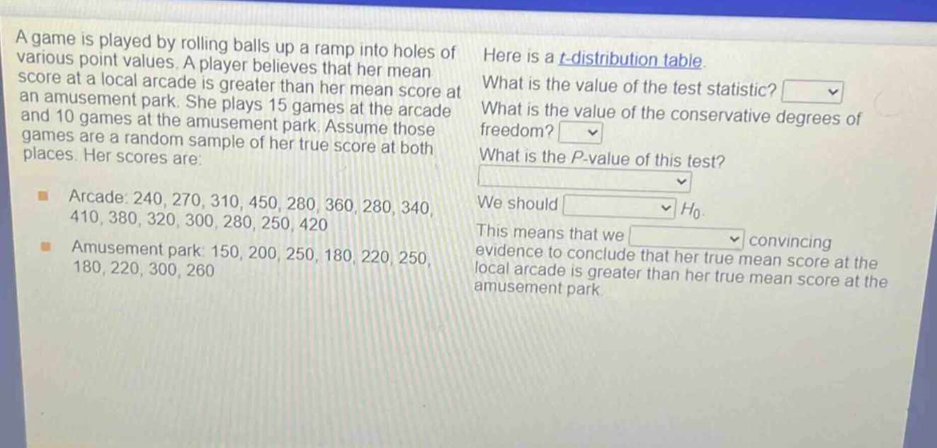 a game is played by rolling balls up a ramp into holes of various point values. a player believes that her mean score at a local arcade is greater than her mean score at an amusement park. she plays 15 games at the arcade and 10 games at the amusement park. assume those games are a random sample of her true score at both places. her scores are: arcade: 240, 270, 310, 450, 280, 360, 280, 340, 410, 380, 320, 300, 280, 250, 420 amusement park: 150, 200, 250, 180, 220, 250, 180, 220, 300, 260 here is a t -distribution table. what is the value of the test statistic? what is the value of the conservative degrees of freedom? what is the p -value of this test? we should h0. this means that we convincing evidence to conclude that her true mean score at the local arcade is greater than her true mean score at the amusement park.