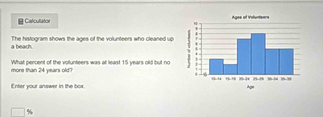 the histogram shows the ages of the volunteers who cleaned up a beach. what percent of the volunteers was at least 15 years old but no more than 24 years old? enter your answer in the box. %