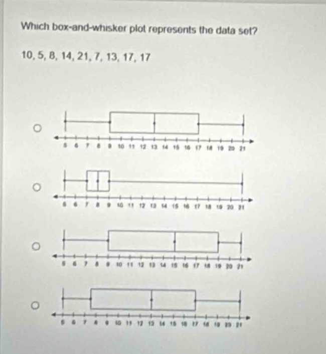 which box - and - whisker plot represents the data set? 10, 5, 8, 14, 21, 7, 13, 17, 17