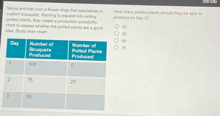 venya and kari own a flower shop that specializes in custom bouquets. wanting to expand into selling potted plants, they create a production possibility chart to assess whether the potted plants are a good idea. study their chart: day number of bouquets produced number of potted plants produced 1 100 0 2 75 25 3 50 how many potted plants should they be able to produce on day 3? 25 30 50 75