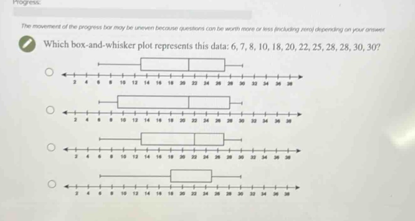 the movement of the progress bar may be uneven because questions can be worth more or less (including zero) depending on your answer. which box - and - whisker plot represents this data: 6, 7, 8, 10, 18, 20, 22, 25, 28, 28, 30, 30?