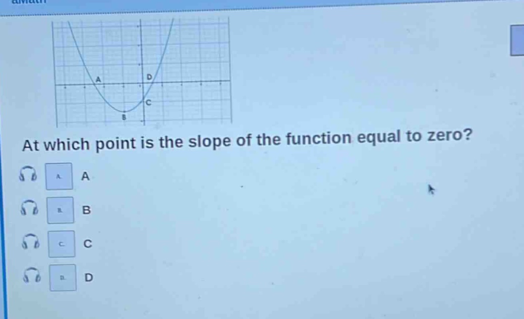 at which point is the slope of the function equal to zero? a b c d