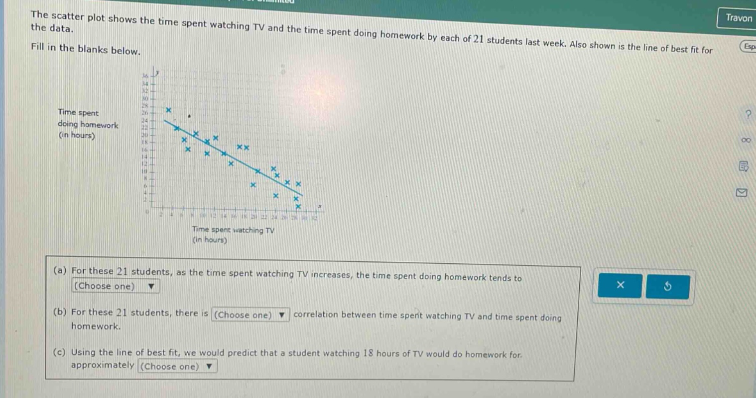 the scatter plot shows the time spent watching tv and the time spent doing homework by each of 21 students last week. also shown is the line of best fit for the data. fill in the blanks below. (a) for these 21 students, as the time spent watching tv increases, the time spent doing homework tends to (choose one) (b) for these 21 students, there is (choose one) correlation between time spent watching tv and time spent doing homework. (c) using the line of best fit, we would predict that a student watching 18 hours of tv would do homework for approximately (choose one)