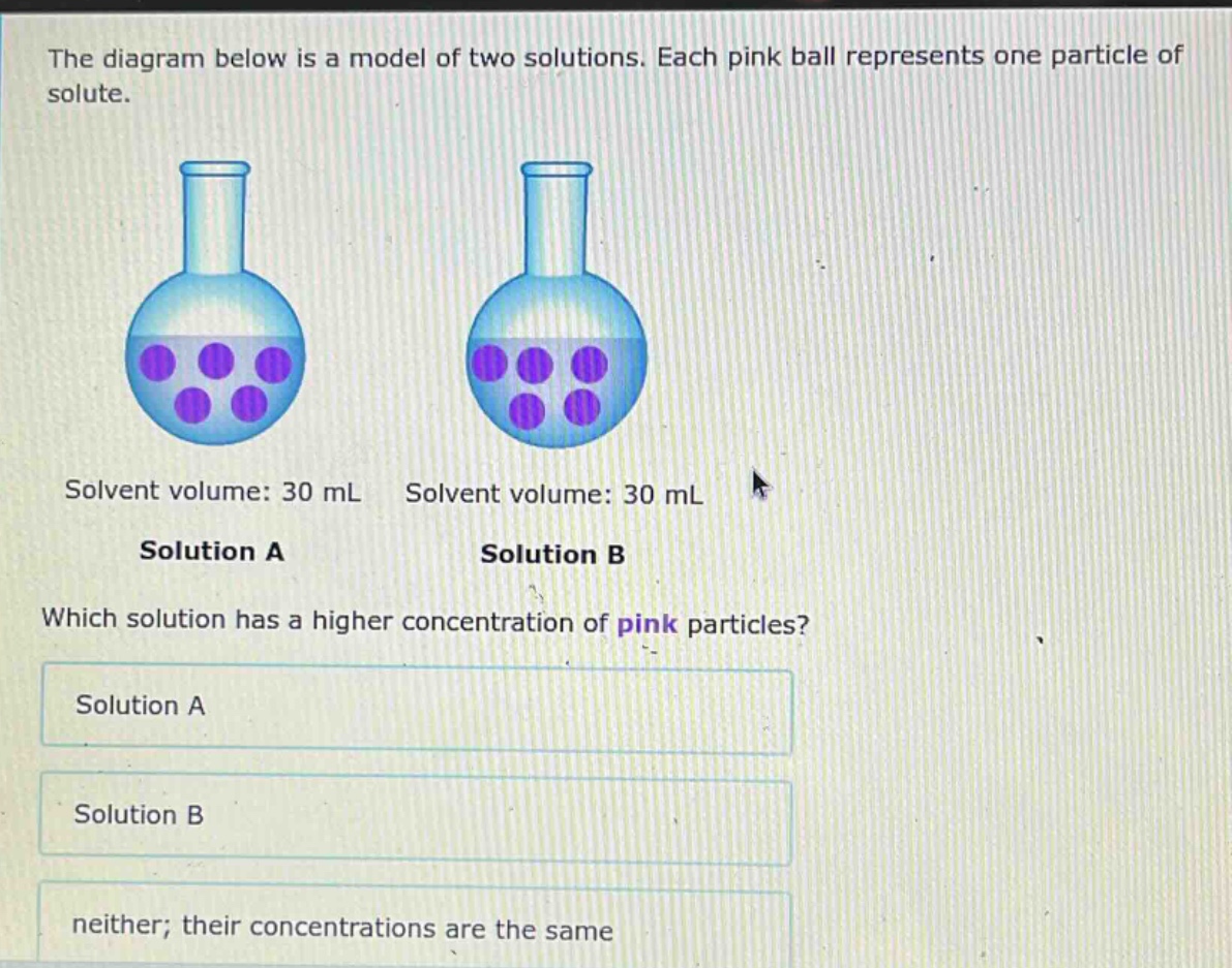 the diagram below is a model of two solutions. each pink ball represents one particle of solute. solvent volume: 30 ml solvent volume: 30 ml solution a solution b which solution has a higher concentration of pink particles? solution a solution b neither; their concentrations are the same