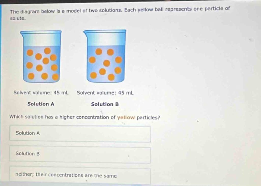 the diagram below is a model of two solutions. each yellow ball represents one particle of solute. solvent volume: 45 ml solvent volume: 45 ml solution a solution b which solution has a higher concentration of yellow particles? solution a solution b neither; their concentrations are the same