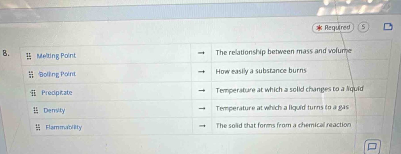 8. melting point → the relationship between mass and volume boiling point → how easily a substance burns precipitate → temperature at which a solid changes to a liquid density → temperature at which a liquid turns to a gas flammability → the solid that forms from a chemical reaction