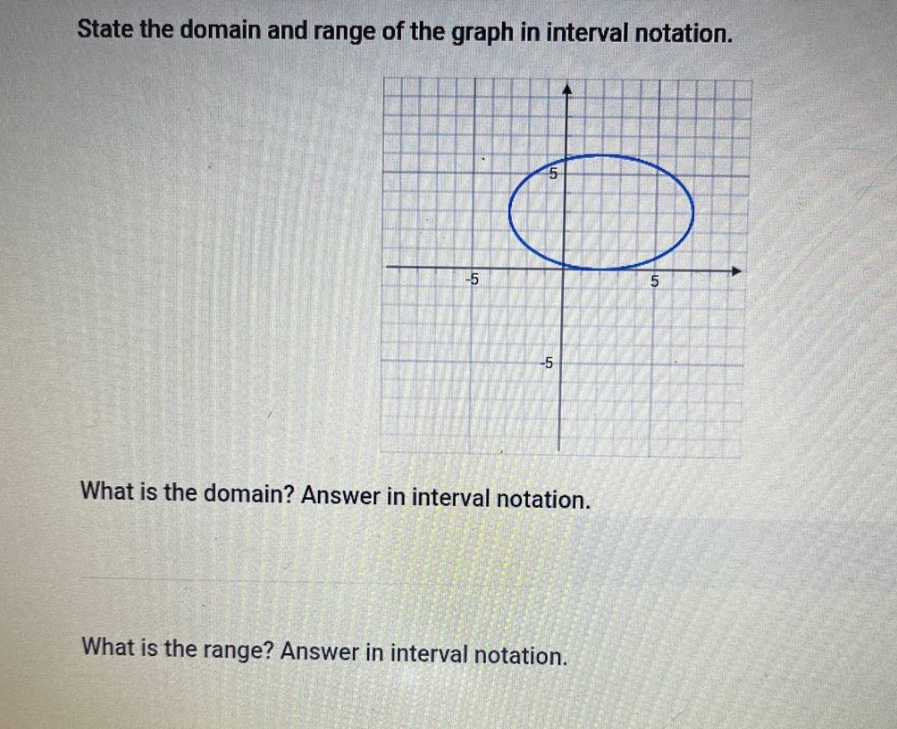 state the domain and range of the graph in interval notation. what is the domain? answer in interval notation. what is the range? answer in interval notation.