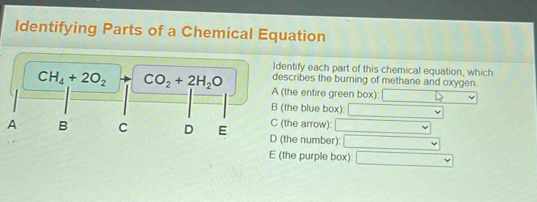 identifying parts of a chemical equation\nidentify each part of this chemical equation, which describes the burning of methane and oxygen.\na (the entire green box):\n b (the blue box):\n c (the arrow):\n d (the number):\n e (the purple box):