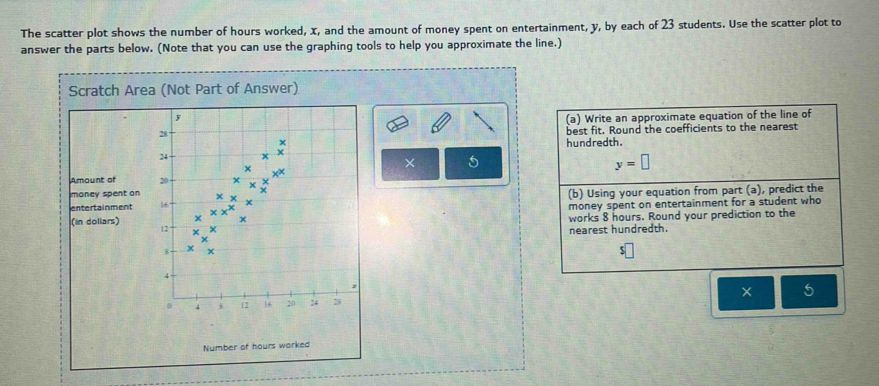 the scatter plot shows the number of hours worked, x, and the amount of money spent on entertainment, y, by each of 23 students. use the scatter plot to answer the parts below. (note that you can use the graphing tools to help you approximate the line.) (a) write an approximate equation of the line of best fit. round the coefficients to the nearest hundredth. y = (b) using your equation from part (a), predict the money spent on entertainment for a student who works 8 hours. round your prediction to the nearest hundredth. $