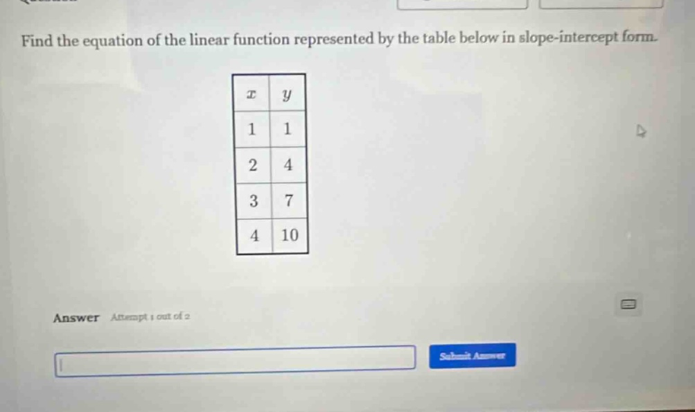 find the equation of the linear function represented by the table below in slope - intercept form.\nanswer attempt 1 out of 2\nsubmit answer