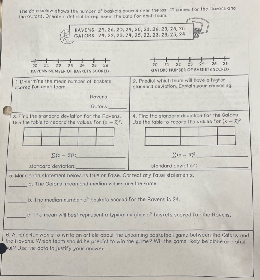 the data below shows the number of baskets scored over the last 10 games for the ravens and the gators. create a dot - plot to represent the data for each team. ravens: 24, 26, 20, 24, 25, 23, 26, 23, 25, 25 gators: 24, 22, 23, 24, 25, 22, 23, 23, 25, 24 1. determine the mean number of baskets scored for each team. ravens:____ gators:____ 2. predict which team will have a higher standard deviation. explain your reasoning. 3. find the standard deviation for the ravens. use the table to record the values for (x - x̄)². σ(x - x̄)²:____ standard deviation:____ 4. find the standard deviation for the gators. use the table to record the values for (x - x̄)². σ(x - x̄)²:____ standard deviation:____ 5. mark each statement below as true or false. correct any false statements. a. the gators’ mean and median values are the same. b. the median number of baskets scored for the ravens is 24. c. the mean will best represent a typical number of baskets scored for the ravens. 6. a reporter wants to write an article about the upcoming basketball game between the gators and the ravens. which team should he predict to win the game? will the game likely be close or a shut - out? use the data to justify your answer.