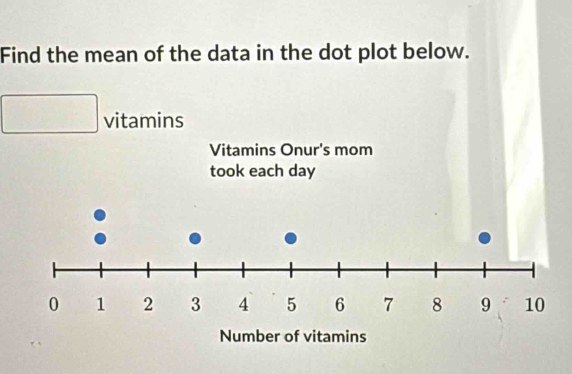 find the mean of the data in the dot plot below. vitamins vitamins onurs mom took each day number of vitamins