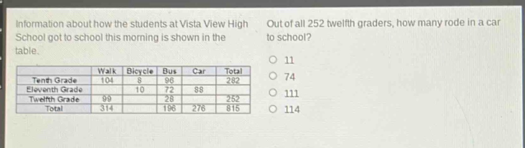 information about how the students at vista view high school got to school this morning is shown in the table. out of all 252 twelfth - graders, how many rode in a car to school? walk bicycle bus car total tenth grade 104 8 96 282 eleventh grade 10 72 88 twelfth grade 99 28 252 total 314 196 276 815 11 74 111 114