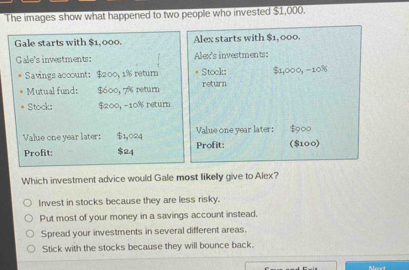 the images show what happened to two people who invested $1,000. gale starts with $1,000. gales investments: savings account: $200, 1% return mutual fund: $600, 7% return stock: $200, -10% return value one year later: $1,024 profit: $24 alex starts with $1,000. alexs investments: stock: $1,000, -10% return value one year later: $900 profit: ($100) which investment advice would gale most likely give to alex? invest in stocks because they are less risky. put most of your money in a savings account instead. spread your investments in several different areas. stick with the stocks because they will bounce back.