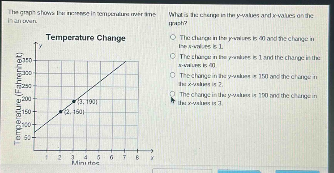the graph shows the increase in temperature over time in an oven. what is the change in the y - values and x - values on the graph? temperature change the change in the y - values is 40 and the change in the x - values is 1. the change in the y - values is 1 and the change in the x - values is 40. the change in the y - values is 150 and the change in the x - values is 2. the change in the y - values is 190 and the change in the x - values is 3.