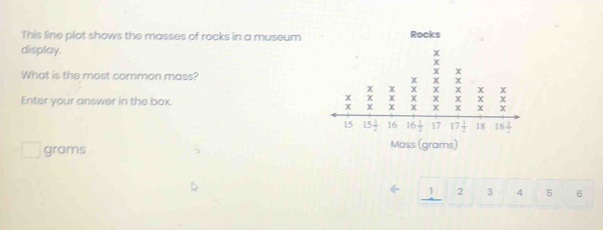 this line plot shows the masses of rocks in a museum display. what is the most common mass? enter your answer in the box. grams
