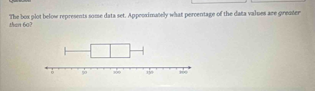 the box plot below represents some data set. approximately what percentage of the data values are greater than 60?