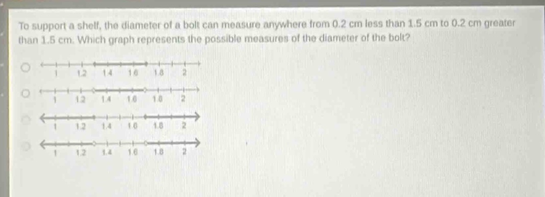 to support a shelf, the diameter of a bolt can measure anywhere from 0.2 cm less than 1.5 cm to 0.2 cm greater than 1.5 cm. which graph represents the possible measures of the diameter of the bolt?