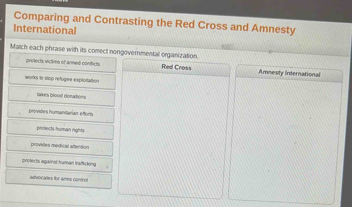 comparing and contrasting the red cross and amnesty international\nmatch each phrase with its correct nongovernmental organization.\nprotects victims of armed conflicts\nworks to stop refugee exploitation\ntakes blood donations\nprovides humanitarian efforts\nprotects human rights\nprovides medical attention\nprotects against human trafficking\nadvocates for arms control\nred cross\namnesty international