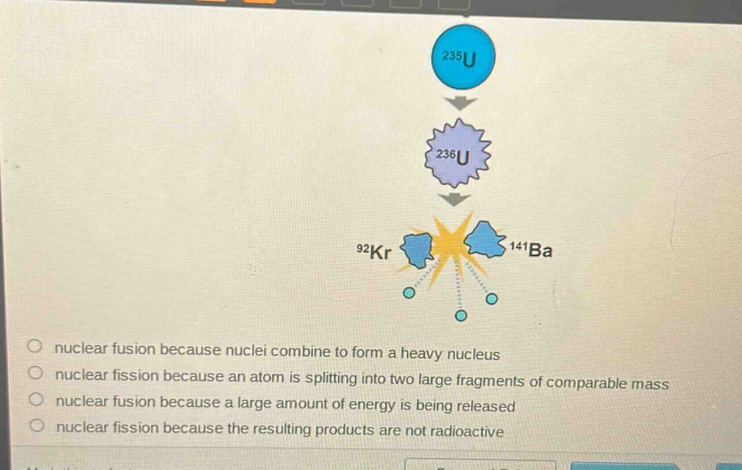 nuclear fusion because nuclei combine to form a heavy nucleus\nnuclear fission because an atom is splitting into two large fragments of comparable mass\nnuclear fusion because a large amount of energy is being released\nnuclear fission because the resulting products are not radioactive