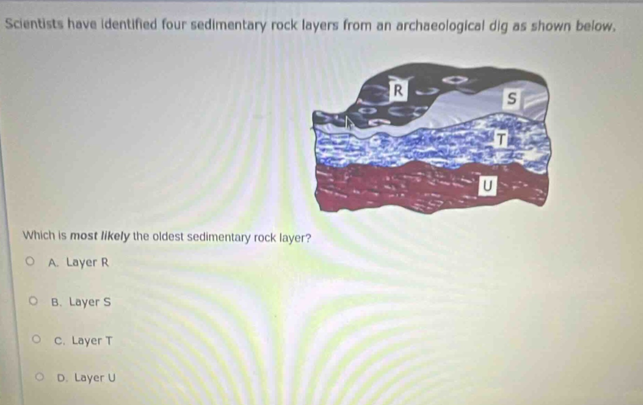 scientists have identified four sedimentary rock layers from an archaeological dig as shown below. which is most likely the oldest sedimentary rock layer? a. layer r b. layer s c. layer t d. layer u