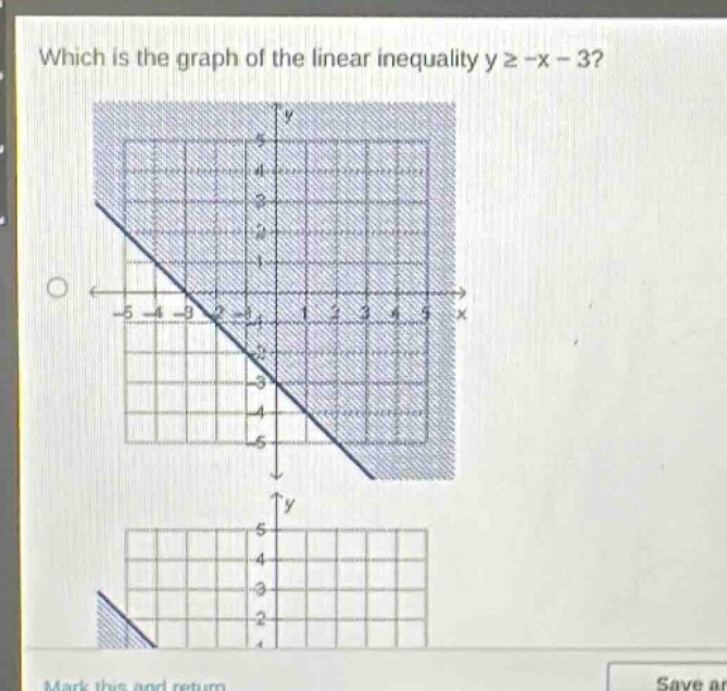 which is the graph of the linear inequality y ≥ -x - 3?