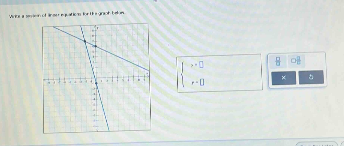 write a system of linear equations for the graph below.