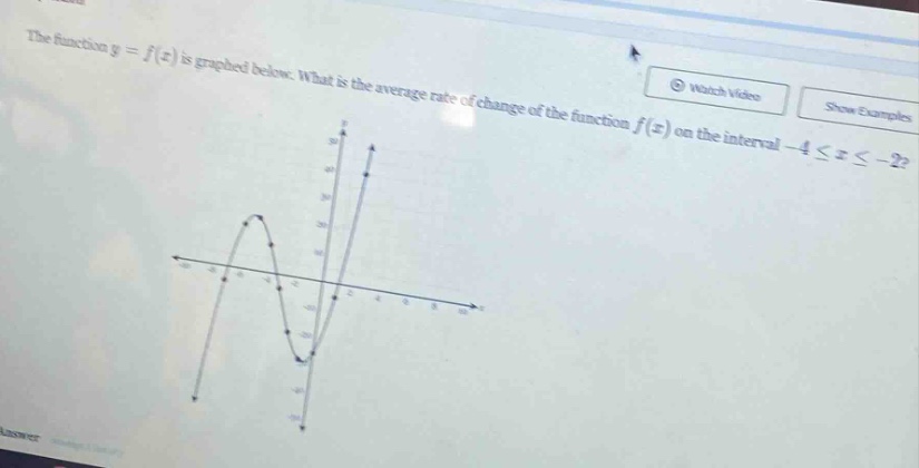 the function y = f(x) is graphed below. what is the average rate of change of the function f(x) on the interval -4 ≤ x ≤ -2?