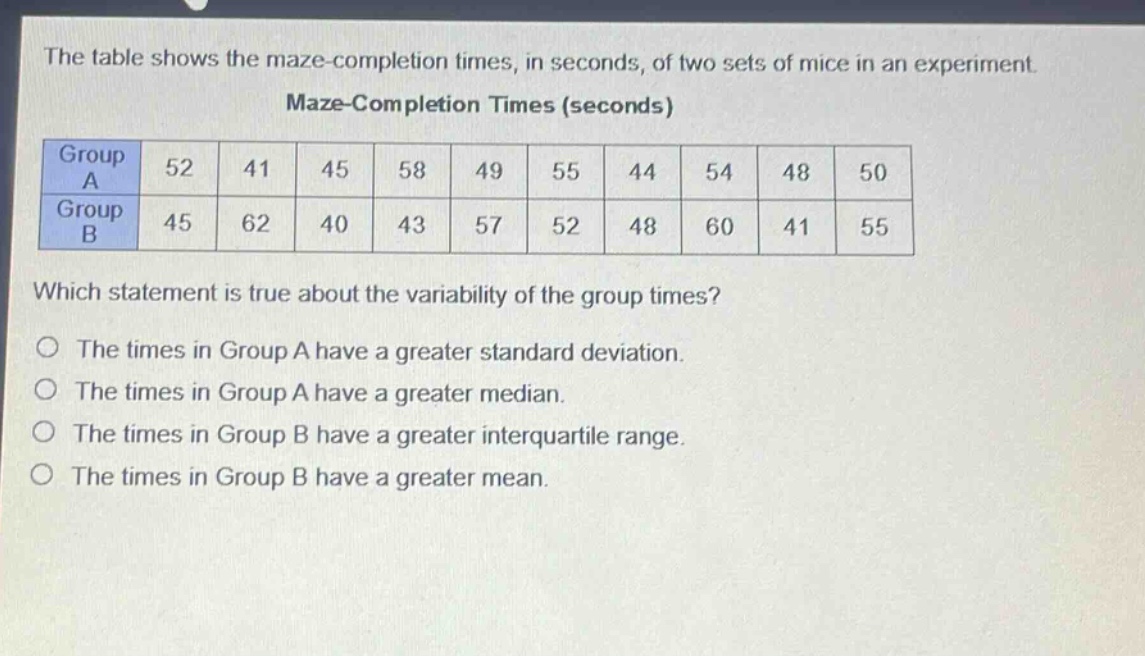 the table shows the maze - completion times, in seconds, of two sets of mice in an experiment. maze - completion times (seconds) group a 52 41 45 58 49 55 44 54 48 50 group b 45 62 40 43 57 52 48 60 41 55 which statement is true about the variability of the group times? the times in group a have a greater standard deviation. the times in group a have a greater median. the times in group b have a greater interquartile range. the times in group b have a greater mean.