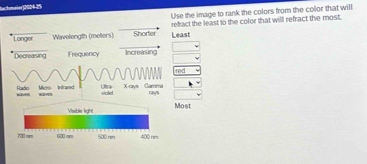 use the image to rank the colors from the color that will refract the least to the color that will refract the most. least most
