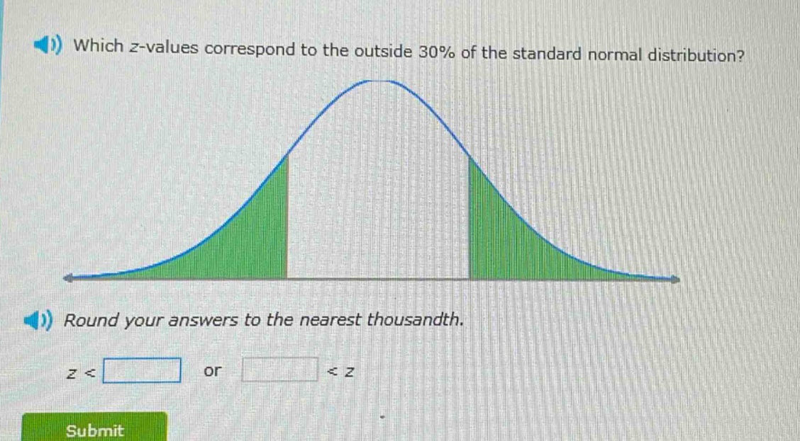 which z - values correspond to the outside 30% of the standard normal distribution? round your answers to the nearest thousandth. z < or < z
